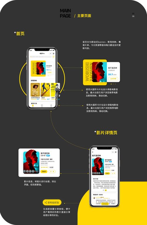 毒舌影評(píng)小程序重設(shè)計(jì) 開啟高效加盟代理新篇章