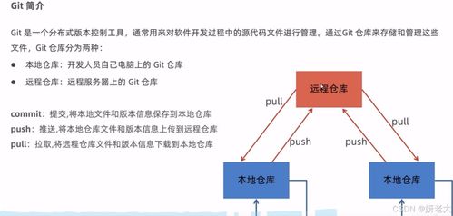 Git安裝與使用、代碼托管服務、分支與克隆超細教程——項目策劃與公關服務視角